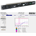 Environmental Monitoring System 