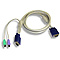 Sylphit Single-Port KVM Cables