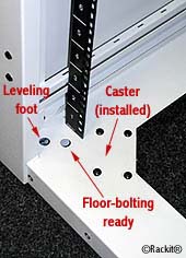 Rackit® Technology | Expert Solutions for the IT Environment™