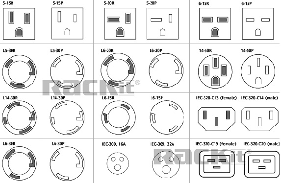 NEMA Plugs and Receptacles